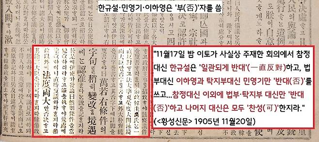 조약체결의 전모를 최초 보도한 황성신문 1905년 11월20일자는 “17일 참정(한규설)과 법부(이하영)·탁지부(민영기) 등 두 대신은 ‘부(否)’자를 쓰고 다른 사람은 ‘가(可)’자를 썼다”고 했다. 이토로부터 ‘찬성표’로 분류된 이하영은 이 황성신문의 최초 보도 ‘덕분에 을사5적’이라는 역사의 단죄를 피할 수 있었던 것 같다.