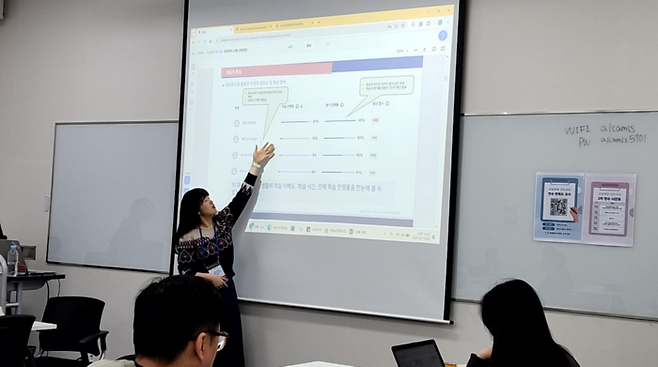 최정원 상인천 중학교 교사가 AI 디지털교과서의 대시보드를 활용한 사회정서 교육을 진행하고 있다. (사진=팀모노리스)
