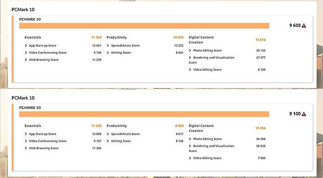 PC마크 10 결과, 전작과 메모리 성능에 따른 차이 정도만 있다 / 출처=IT동아