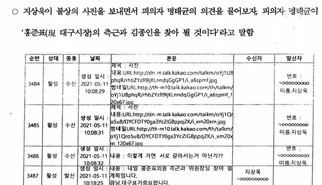 ▲ 명태균-지상욱 카카오톡 대화가 담긴 2024년 11월 21일자 검찰 수사보고서.