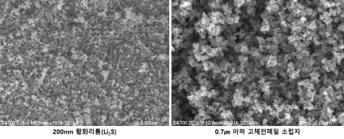 삼양사가 2대 주주인 솔리드아이오닉스가 새로 개발한 200㎚ 크기의 황화리튬(Li2S)과 0.7㎛ 이하의 고체전해질 소립자<삼양사>
