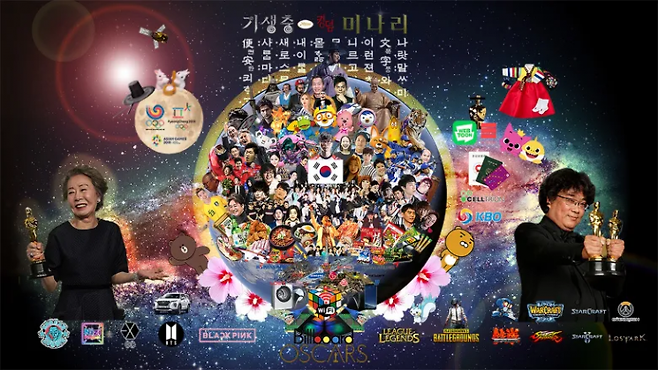'국뽕'을 시각화한 이미지. 한국 문화와 상품, 서비스가 해외에서 인기를 얻거나 인정 받은 사례를 모았다. 인터넷커뮤니티 캡쳐