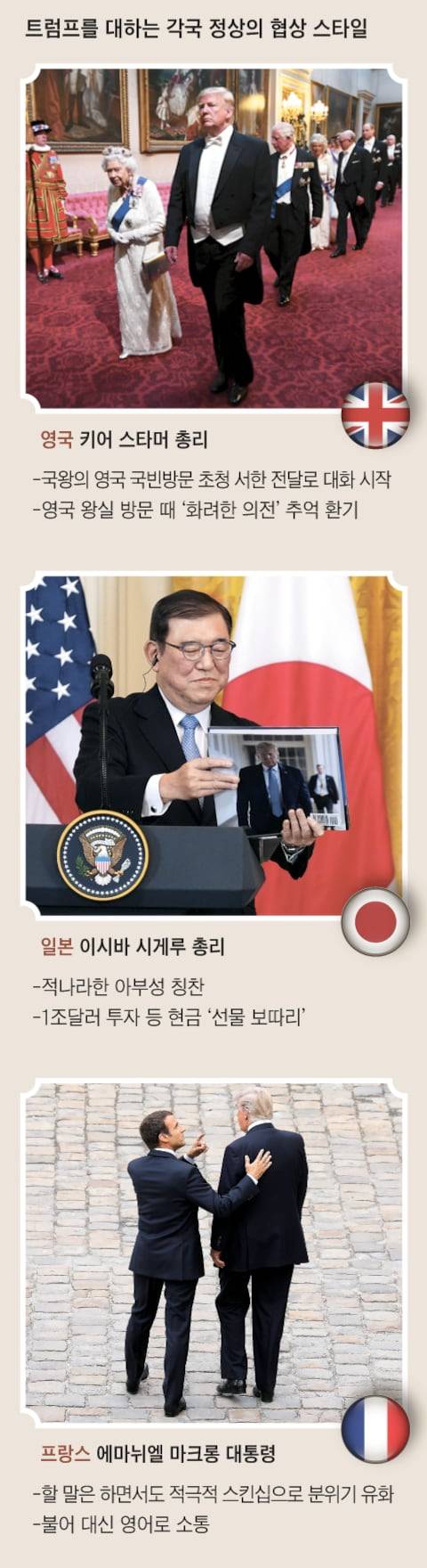 /그래픽=송윤혜, 사진=AP 연합뉴스·게티이미지코리아