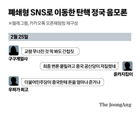 그래픽=박경민 기자
