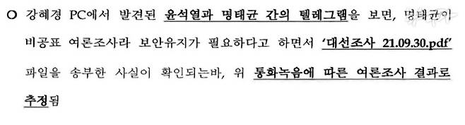 ▲2024년 11월 11일에 작성된 검찰 수사보고서(강혜경 압수 휴대폰 통화녹취 분석- 對 김영선, 김태열, 명태균, OOO 통화)