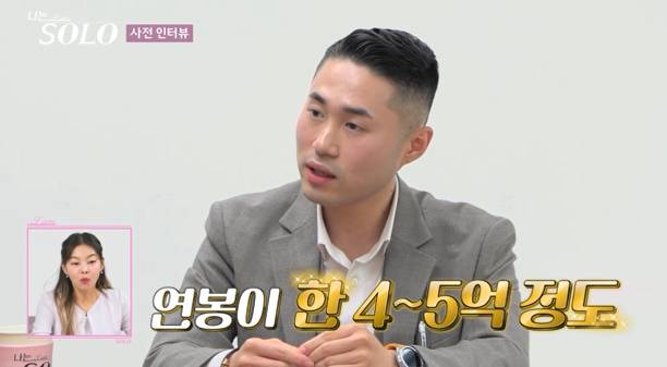 나는솔로 25기 (사진: SBS Plus, ENA)