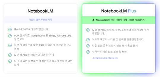 노트북LM과 노트북LM 플러스 기능 비교. 구글클라우드 제공