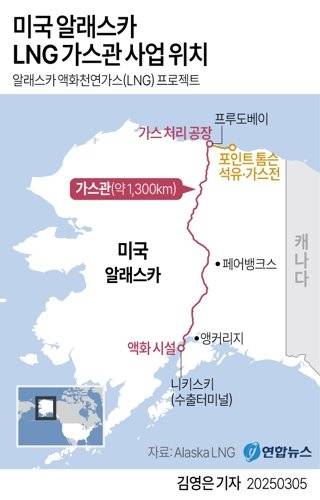 연합뉴스 제공.