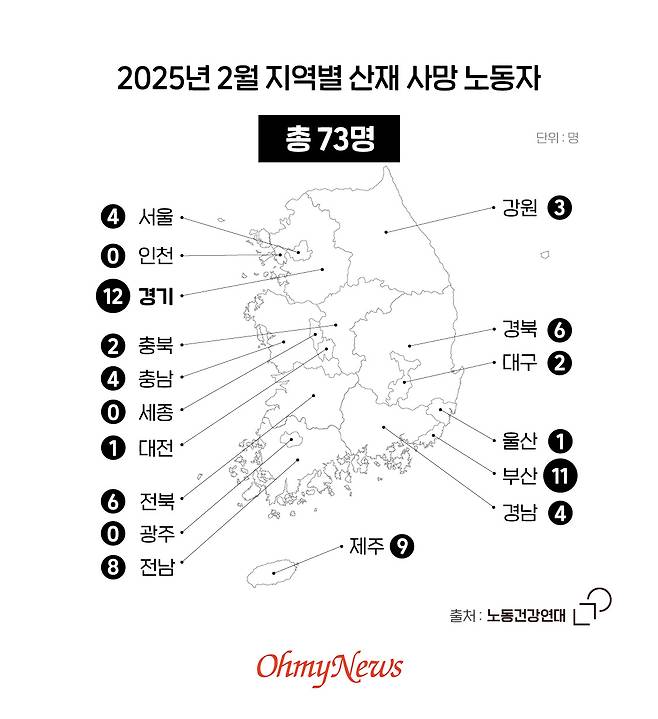 ⓒ 이은영