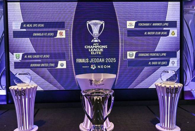 2024~25 ACL 8강 대진표. K리그의 자존심 광주FC는 사우디아라비아의 맹주 알 힐랄과 8강에서 맞붙는다. 사진=AFC