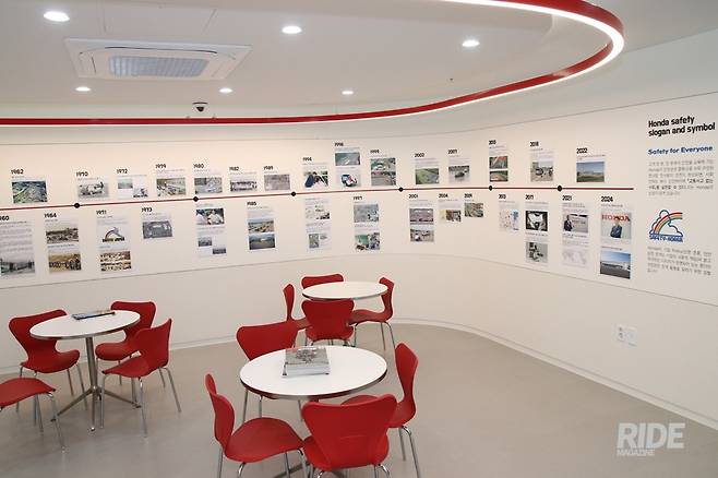 혼다 안전운전 교육의 역사를 한눈에 볼 수 있다