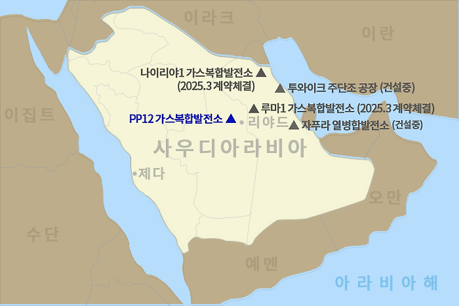 사우디 PP12 가스복합발전소 위치 <사진출처 : 두산에너빌리티>