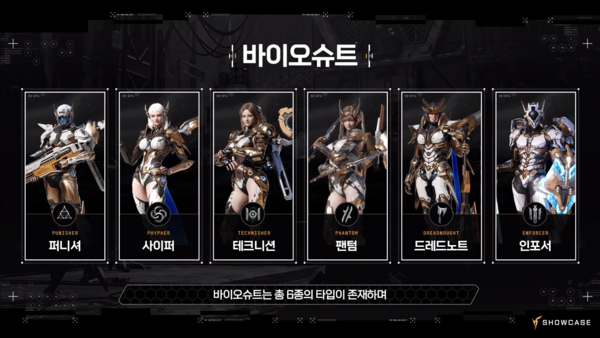 - 총 6종의 바이오슈트가 준비됐다