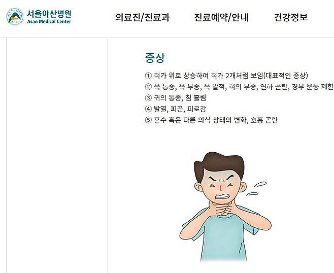 루드비히 안자이나 (Ludwig‘s angina) 증상 (서울아산병원 질환백과