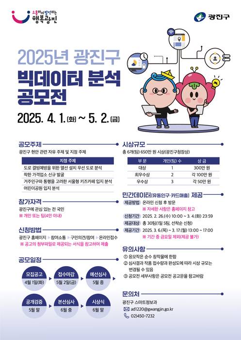 2025년 광진구 빅데이터 분석 공모전