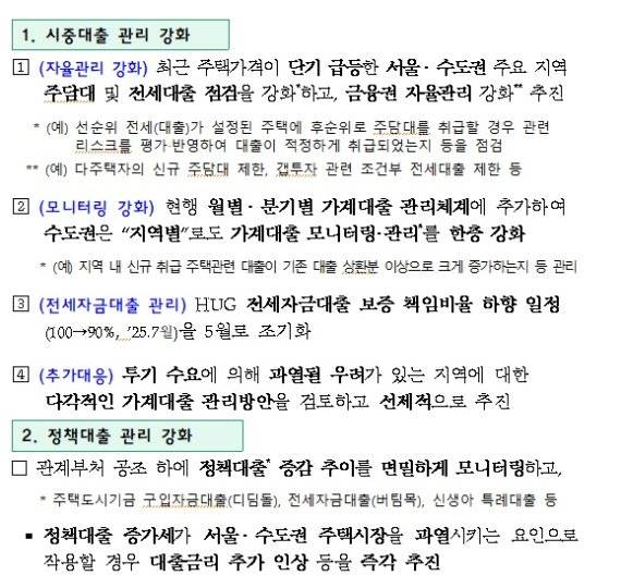 자료 : 국토교통부