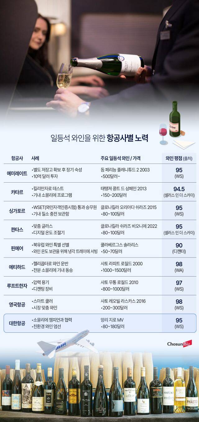 그래픽=정서희