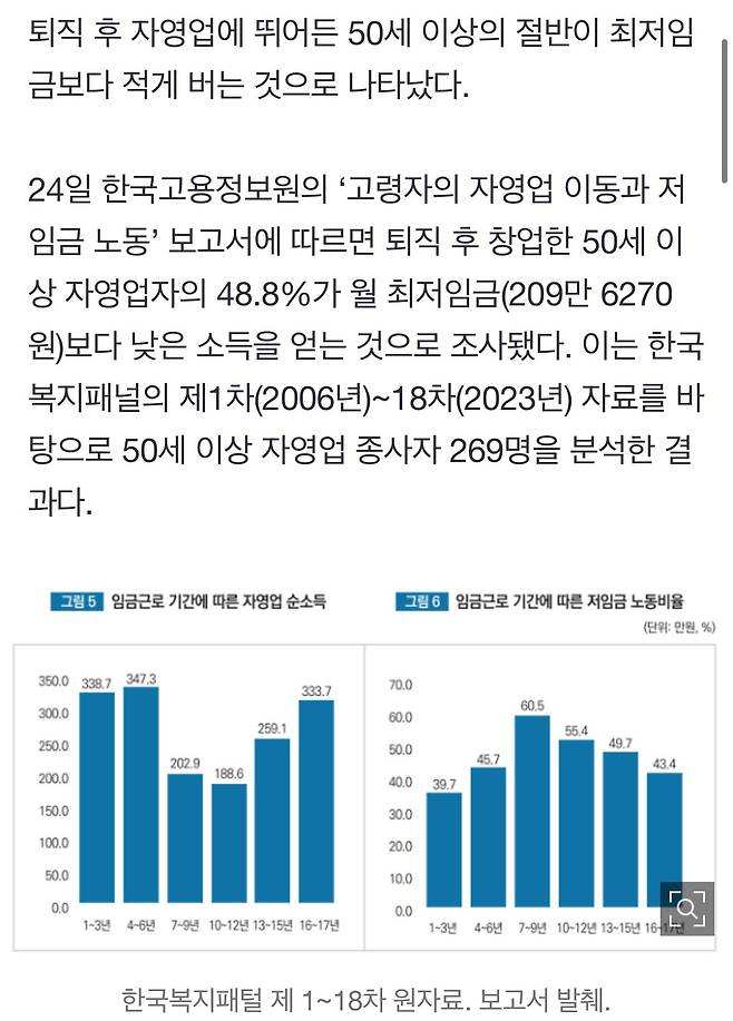 IMG_2330.jpeg “퇴직 후 창업이 답은 아니다”…50대 자영업자 소득, 최저임금보다 낮아