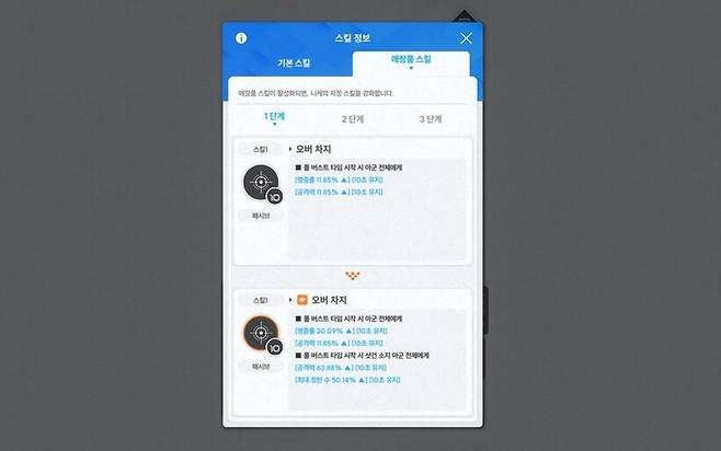 ▲ 샷건 덱을 운영한다면 이 버프의 가치는 절대 무시할 수 없다