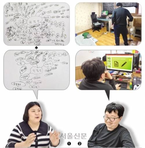박경인(왼쪽)씨와 박현철씨가 자신들의 일터인 서울 영등포구 피플퍼스트센터에서 인터뷰하고 있다. 경인씨가 장애인 시설에서 살던 당시를 회상하며 그린 마인드맵(아래쪽 사진). 자신의 생각을 지도 그리듯 이미지화해 생각을 정리하는 마인드맵에 시설 공동생활 내용이 적혀 있다. 시설을 나온 뒤 겪은 다양한 경험만큼 여러 갈래로 그린 마인드맵(위쪽 사진)에 친구·동료들의 이름, 드라마 제목 등 단어들이 더 많이 나열돼 있다. 현철씨가 컴퓨터 앞에서 일하고 있다(아래쪽 사진). 위쪽 사진은 현철씨가 홀로서기 가운데 가장 어려운 일로 꼽는 집 청소 모습. 박상연·송현주 기자·박경인씨 제공