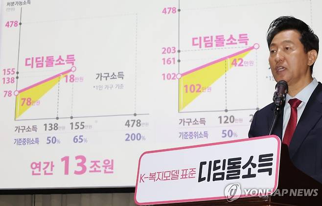 "디딤돌소득, K-복지모델로…기존 제도 연계시 효과 극대화" (서울=연합뉴스) 이진욱 기자 = 오세훈 서울시장이 24일 시청에서 열린 '디딤돌소득 K-복지 비전 발표 및 공동연구 업무협약식'에서 K-복지 비전을 발표하고 있다. 2025.3.24 cityboy@yna.co.kr