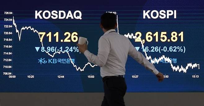 25일 오후 서울 중구 하나은행 스마트 딜링룸 전광판에 코스피·코스닥지수, 원·달러 환율 종가 등이 표시돼 있다. ⓒ뉴시스