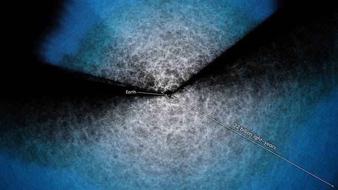 암흑에너지분광장비로 작성한 우주 지도에는 320억광년의 공간에 걸쳐 있는 1500만개 은하가 포함돼 있다. DESI 제공