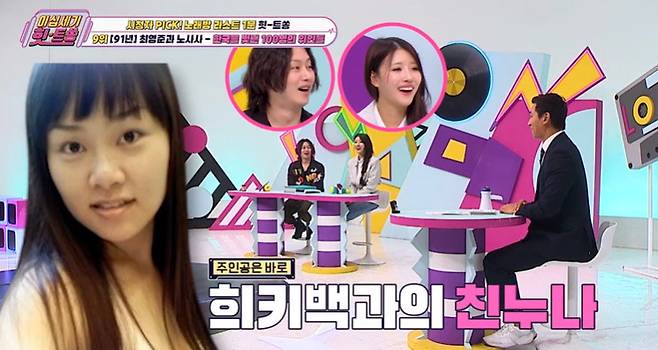 KBS Joy ‘이십세기 힛-트쏭’