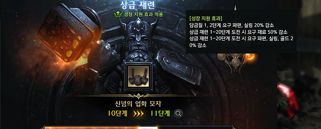 ▲ 초월, 상급 재련 비용이 완화