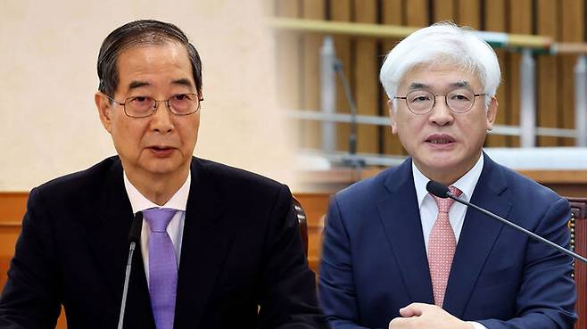 한덕수 대통령 권한대행, 마은혁 후보자