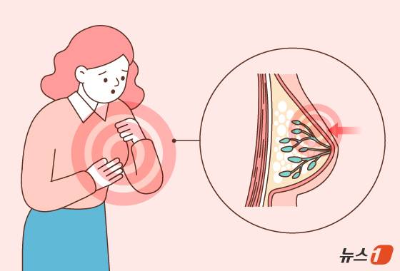 ⓒ News1 양혜림 디자이너