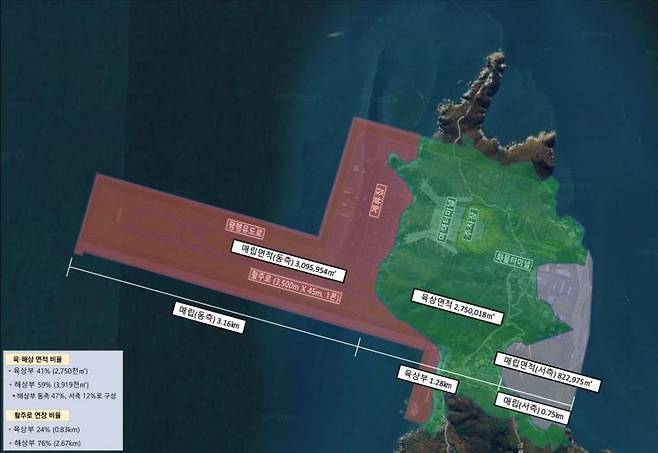 부산 가덕도신공항 육해상 면적비율. 국토교통부 제공