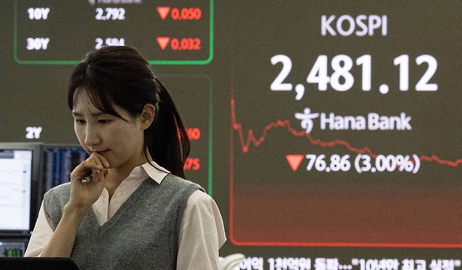 모든 상장 종목의 공매도가 전면 재개된 31일 서울 중구 하나은행 본점 딜링룸 전광판에 종가 현황이 표시돼 있다. 이날 코스피 지수는 전 거래일 대비 76.86p(3.00%) 하락한 2,481.12, 코스닥 지수는 20.91p(3.01%) 하락한 672.85으로 장을 마감했다. 뉴스1