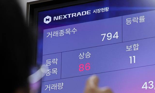 국내 최초 대체거래소인 넥스트레이드에서 거래할 수 있는 종목이 796개까지 늘어난 지난달 31일 서울 여의도 넥스트레이드 모니터에 시장현황이 적혀 있다. 뉴스1