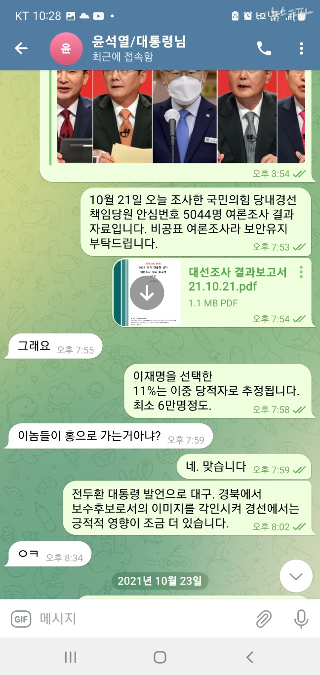 ▲명태균-윤석열 카카오톡(2021.10.21.)