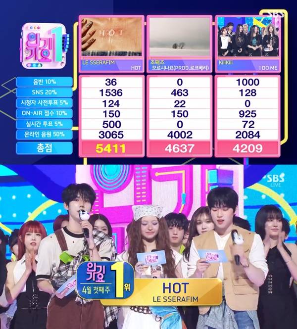 인기가요 / 사진=SBS