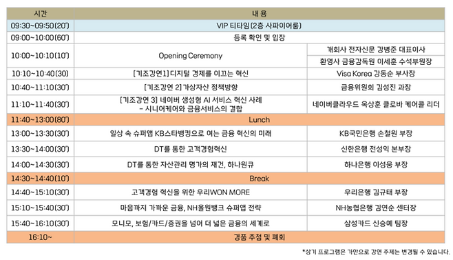20회 스마트금융콘퍼런스