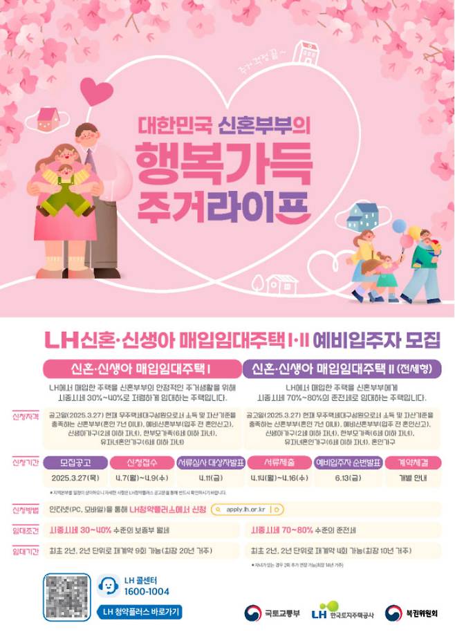 한국토지주택공사 신혼 매입임대주택 입주자모집 포스터. 한국토지주택공사 제공