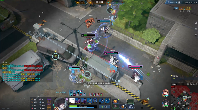 - 약할 때는 한 없이 약해지는 이슈트반