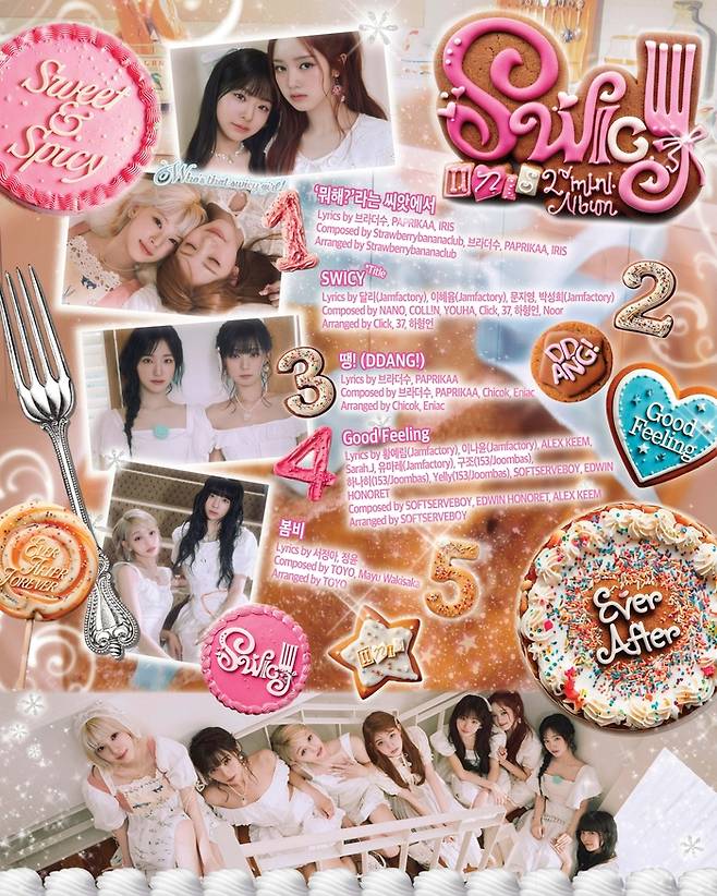 유니스 신보 트랙리스트. 사진 | F&F엔터테인먼트