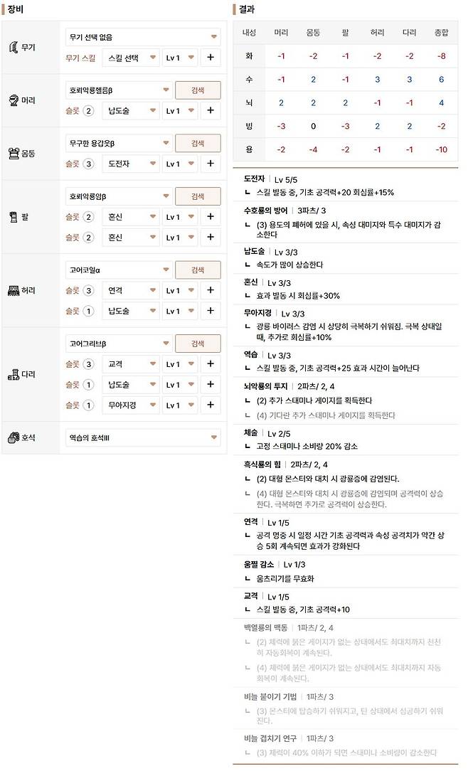 ▲ 슬롯이 조금 불편하지만, 약간의 조정으로 납도술을 넣는 방식도 있다