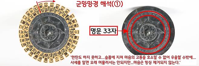 양지리 출토 명문 청동거울을 두고 처음 판독은 ‘한탄도 하지 못하고…슬픔에 지쳐 마음의 고통을 호소할 수 없어 우울할 수밖에…사세를 알면 오래 머물러서는 안되지만 자신의 일관된 마음은 항상 제거되지 않는다’는 것이었다. |이양수 국립청주박물관장 설명