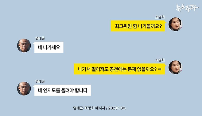 ▲조명희 의원과 명태균 씨가 나눈 카카오톡(2023.1.30.) 명태균PC 포렌식 복원 후 이미지 재구성