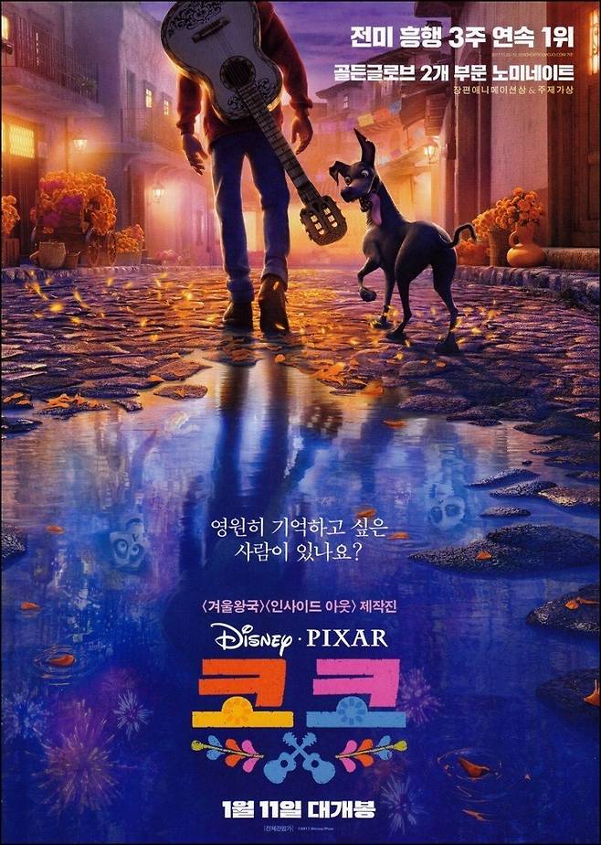 IMG_6193.jpeg IMDB 250에 있는 픽사 작품들