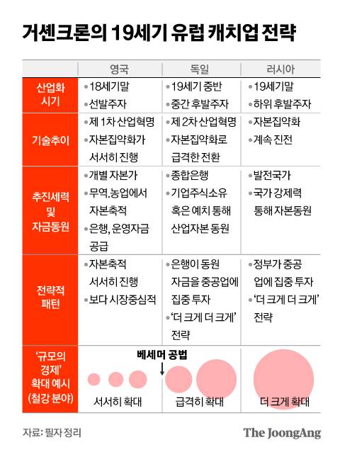 정근영 디자이너