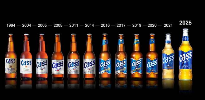 카스 프레시 패키지 디자인 변천사. /사진=카스