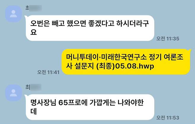 ▲명태균-홍준표 측근의 카카오톡 대화(2021.5.8.) 명태균PC 포렌식 결과 그래픽 재구성.