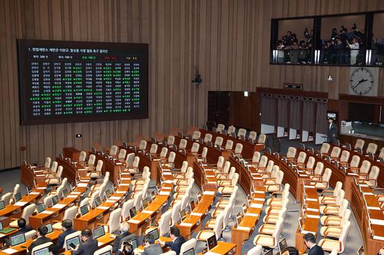 15일 오후 서울 여의도 국회에서 열린 제424회국회(임시회) 제3차 본회의에서 헌법재판관 이완규, 함상훈 지명 철회 촉구 결의안이 야당 주도로 통과되고 있다. 뉴스1