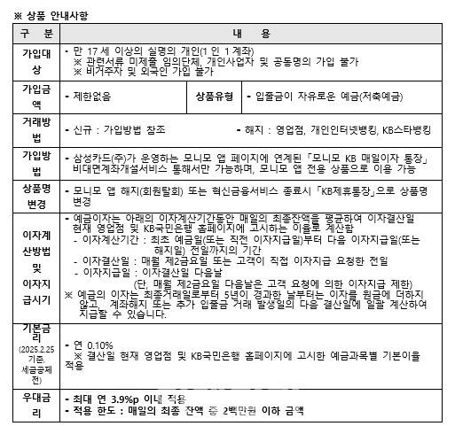 (자료=KB국민은행)
