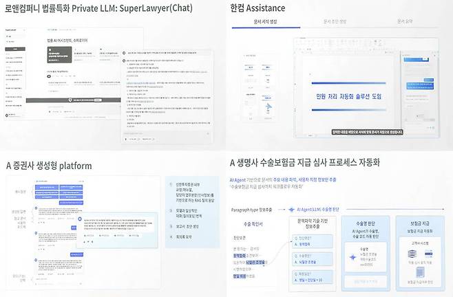 업스테이지 AI는 다양한 산업 분야에 실제 도입되어 사용 중이다 / 출처=IT동아